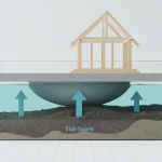 Hydrostatic Buoyancy and Slab Heave in Pearland’s New-Build Communities: A Forensic Engineering Analysis