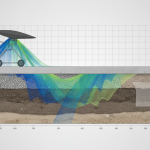 Forensic Moisture Mapping Using GPR for Missouri City Commercial Infrastructure