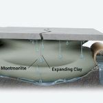 A detailed cross-section diagram illustrating Montmorillonite 'Black Gumbo' clay soil causing slab heave and foundation seepage beneath a structure in Southside Bellaire.