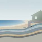 Montmorillonite Mechanics: Managing Coastal Soil-Induced Foundation Seepage in South Shore Harbour