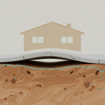 Montmorillonite Mechanics: Mitigating Slab Heave in Tomball’s Post-War Residential Communities