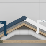 The Cold-Bridge Effect: Mitigating Attic-Plenum Mold in Seven Meadows Estates
