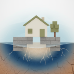 Psychrometric Stabilization for Older Kingwood Foundations: Mitigating the Hygroscopic Sponge Effect
