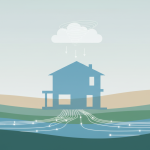 Psychrometric Modeling for Moisture Control in Bayou-Proximity Jersey Village Properties