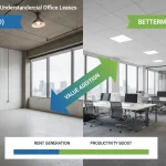 Betterments and improvements commercial insurance
