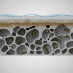 Concrete porosity sewage contamination