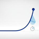 Smart water meter data sudden leak spike