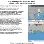 National Hurricane Center key messages graphic for Hurricane Isaias on October 8, 2026, showing Gulf Coast wind and surge hazards